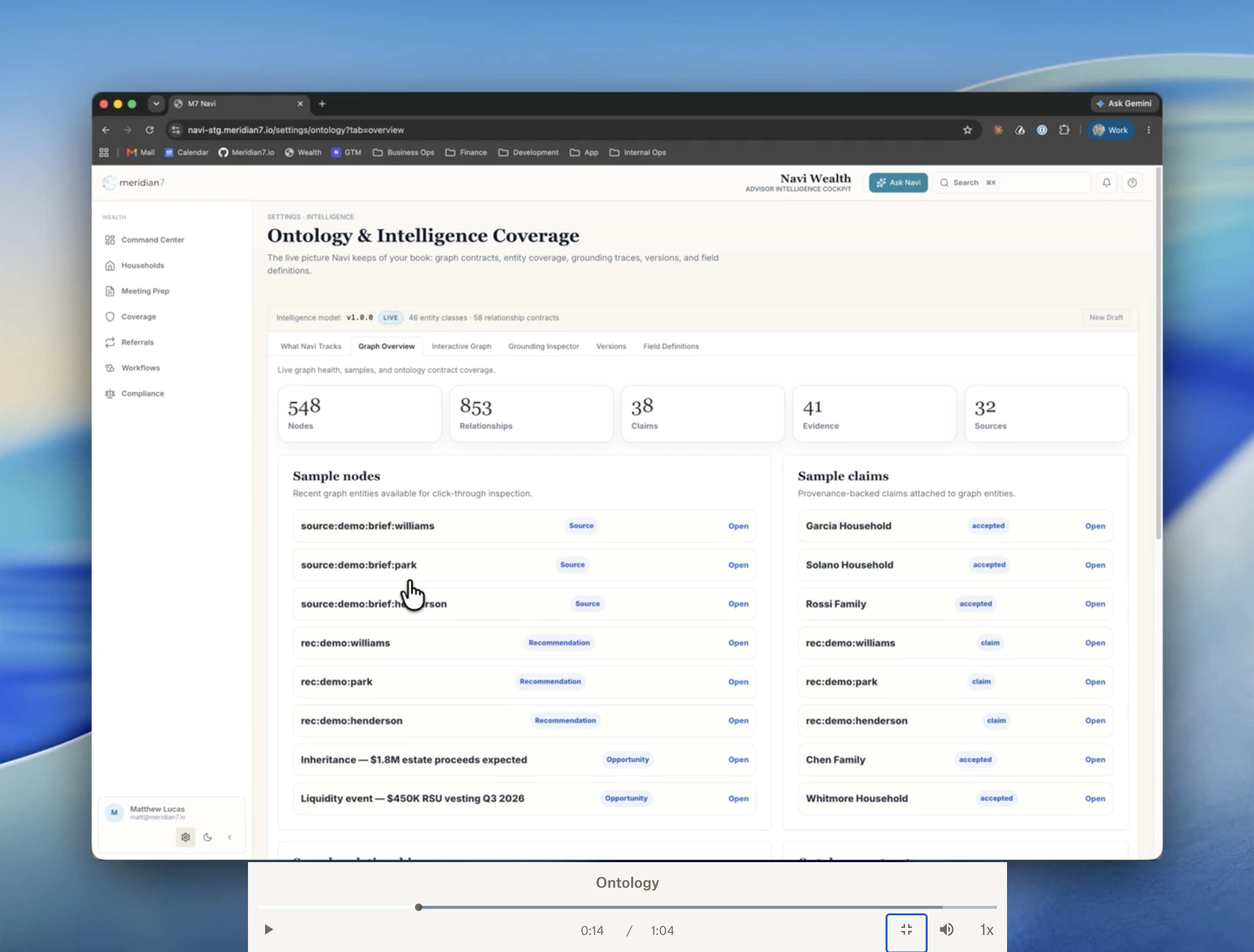 Ontology and Data View